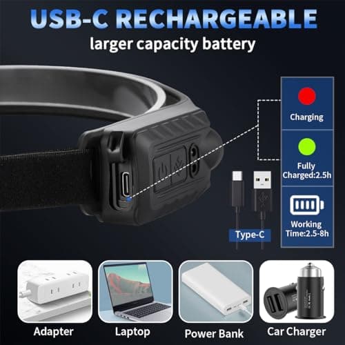 ZioeYiue Headlamp Rechargeable 5PCS, 230°Wide Beam LED Head Lamp for Adults — view 5