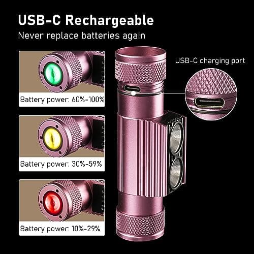 weneasker Super Bright LED Headlamp, 1200 Lumens Super Bright Light, USB C Rechargeaable Head Lamp for Adult, Stylish Gift for Female Engineers, Women Who Love The Outdoors, Long Runtime, Pink — view 5