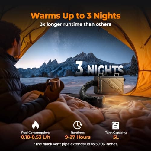 BougeRV 5KW Portable Diesel Heater 12V 220V, App Control 8-Min Tent Heating — view 5