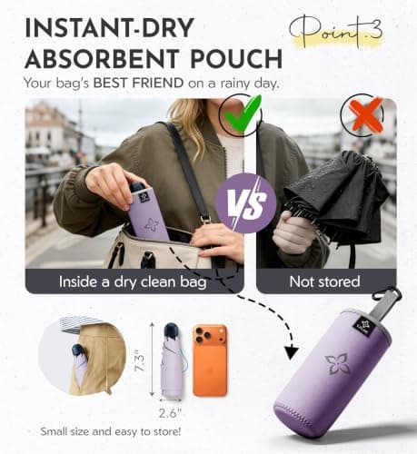 LILAC Compact Travel Umbrella for Purse, Mini Folding Pocket Parasol with Windproof Absorbent Sleeve, UPF 100+ UV Sun Protection, 30% Thickened Alloy Steel Shaft, Double Fiberglass Reinforced — view 4