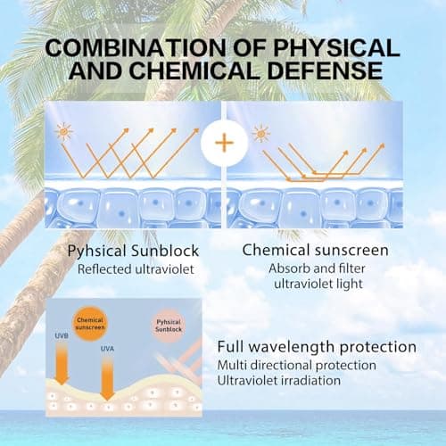 Sunscreen Stick SPF 50+,SPF 50 Sunscreen for Face,Invisible Sun Stick for Face & Body,Water Resistant,Daily Use Waterproof Sun Block,Moisturizing Sun Cream,Day Cream Spf,Daily Use Sunscreen Stick — view 4