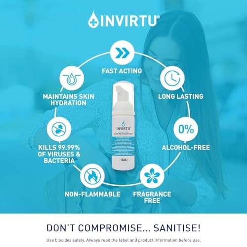 INVIRTU Alcohol Free Antibacterial Hand Sanitiser Foam (50ml) - Kills 99.9% Of Bacteria & Viruses - Great Hand Sanitiser For Travel & Festivals – Non- Scented Disinfectant - Kind To Skin (Pack of 2) — view 3