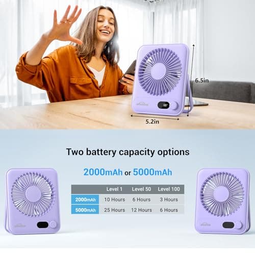 WHATOOK Desk Fan Mini, Rechargeable 5000mAh, 100 Speeds, Ultra Portable — view 6
