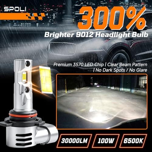 SPOLI HIR2/9012 LED Headlight Bulb Silver, 1:1 Halogen Design, Canbus Ready — view 4