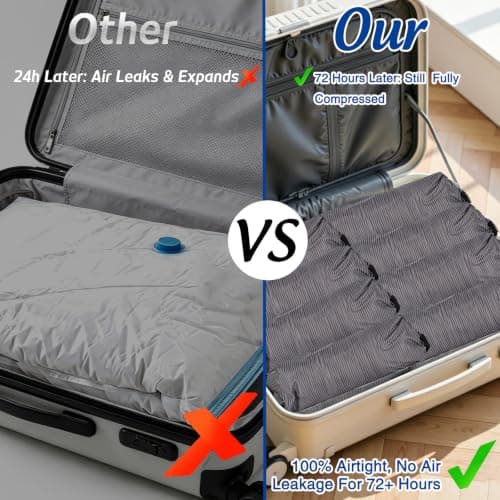 Vacuum Storage Bags for Travel, 2 Pack Reusable Compression Bags, Oxford Cloth Travel Vacuum Bags No Pump, Manual Roll-Up Space Saver for Clothes, Luggage, Suitcase (Grey Stripe, 30x40+40x50cm) — view 2