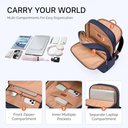 GOLF SUPAGS Laptop Backpack for Women Slim Computer Bag Work Travel College Backpack Purse Fits 14 Inch Notebook, Navy Blue — view 3