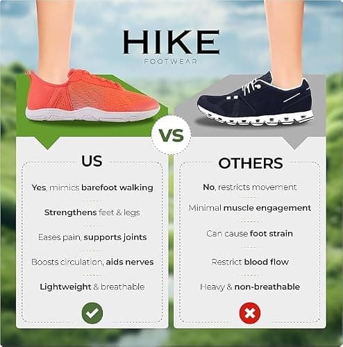 Hike Footwear HF Stride – Hands-Off & Ergonomic Barefoot Shoes for Women Men, Thin Sole & Ultra-Light, Effortless Daily Wear Unisex, Black, 9-9.5 Wide Women/7-7.5 Wide Men — view 6