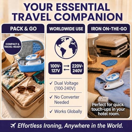 The Quilted Bear Premium Mini Steam Iron for Quilting and Travel, Blue — view 3