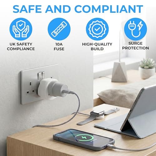 World To UK Plug Adapter | Double Dragon Universal Travel Adaptor With 10A Fuse | UK Safety Standards | Accepts US, Europe, Australia, China Plugs For Use in UK (1 Pack) — view 6