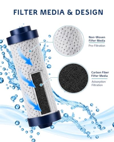 3-Pack Replacement Water Bottle Filters for LARQ Bottle Filtered — view 3
