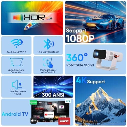 2026 New Smart Projector Built-in Apps Android 14 Native 1080P 4K Supported — view 2