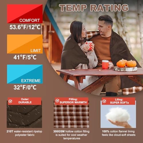 ETGLCOZY Double Sleeping Bag for Adults Camping, XL 2 Person, Coffee — view 5