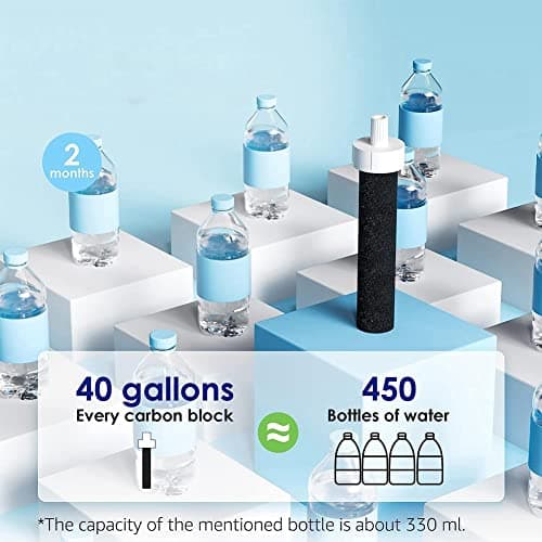 ROBMNE Replacement Activated Carbon Water Bottles Filters for BB06, Hard Edge, Sport Bottles Filters, 10 Count — view 3