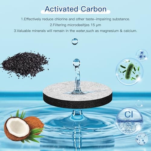 OHFAMO 12 Pack MicroDisc Water Filters Compatible with Brita Fill&Go Bottles, Individually Packed Replacement Filter Discs, Reduce Chlorine, Microparticles, Unwanted Taste and Odours — view 4
