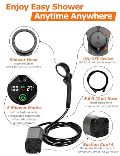 innhom Portable Camping Shower, 6000mAh Rechargeable Camp Shower Pump with LED Display, IPX7 Waterproof & 2 Spray Modes Electric Outdoor Shower for Hiking, Travel, Pet Bathing and Car Washing, Gray — view 2