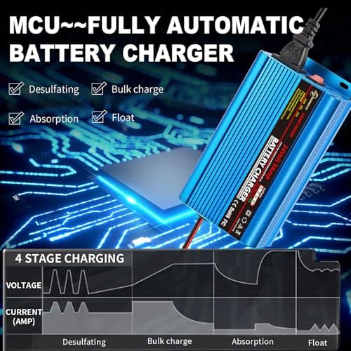 MOUDENSKAY 24V 5A Mobility Scooter Charger,Smart Automatic Battery Charger — view 6