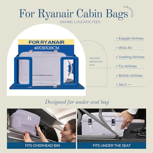 Lossga Ryanair Cabin Bags 40x30x20,Cabin Bag Travel Backpack 40x30x20 — view 2