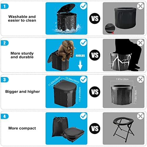 WADEO Folding Camping Toilet with Inner Bucket, Portable WC for Adults — view 6