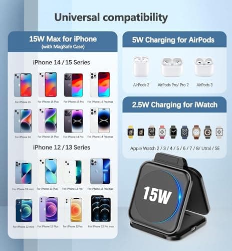 3in1 Foldable travel mag-safe charger, OneCut wireless charging station for iPhone 17/16/15/14/13/12 Series, Apple Watch Charger for iWatch 10/9/Ultra 2/Ultra/8/7/6/SE/5/4/AirPods 4/3/2/Pro — view 5