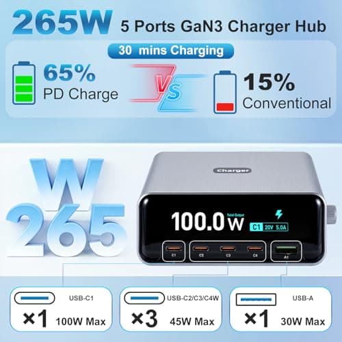 265W USB C Fast Charger, 5-in-1 USB Charging Station Hub (4C+1A), 2.3" LCD Display & Smart Control Knob, Multi Port Laptop Charger, Compatible with MacBook Pro/Air, iPad, iPhone 17/16/15, Galaxy S25 — view 2