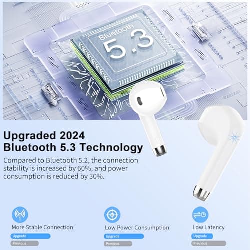 POMUIC Wireless Earbuds, HiFi Stereo Deep Bass,Bluetooth 5.3 Headphones with 4 ENC Noise Cancelling Mic,40H Playtime, IPX7 Waterproof Bluetooth Earphones, Bluetooth Earbuds Dual LED Display,2025 — view 2