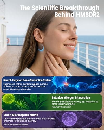 Hionfurt HMSDR2 Motion Sickness Patches 80 Patches with Natural Ingredients — view 3