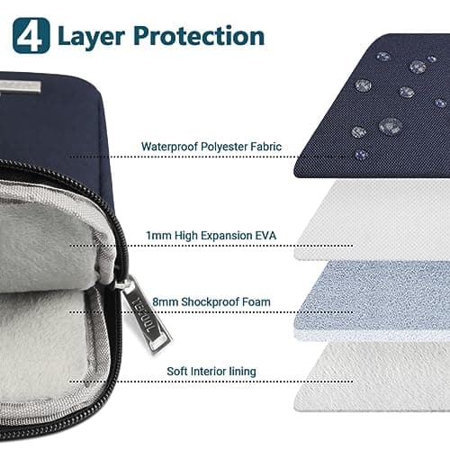 TECOOL 14 Inch Laptop Sleeve Protective Laptop Case 14 inch,Dark Blue — view 6