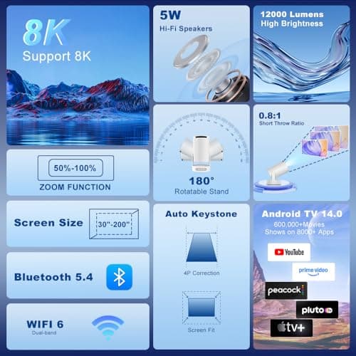 Salange HY300Ultra Smart Projector Android 14 Built-in Apps,4K & 8K Support — view 2