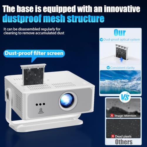 2026 Smart Projector Built-in Apps Android 14, 450 ANSI Support 4K & Native 1080P, Projector for Bedroom Home Wifi6 and BT5.4, 270° Rotation 30db Low Noise Auto Keystone Mini Movie Portable Projectors — view 4