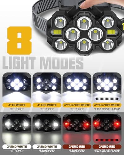 MOXTOYU Super Bright LED Head Torch Rechargeable 2023 Edition, 22,000 Lumens Headlight with 10 LEDs and 10 Modes, Hands-Free Flashlight for Camping, Fishing, Cycling, Hiking, IPX4 Waterproof — view 4