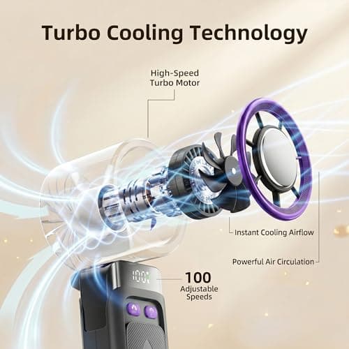 Ventox Rechargeable Handheld Fan, Grey-purple, 3600mAh Battery Up to 12H Cooling Mini Portable Fan with Lanyard, Digital Display, C Type USB Hand Held Fans 100 Speeds, 135° Adjustable Angle Airflow — view 5