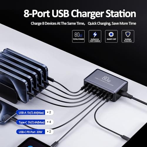 Kitbox Multi USB C Charger Phone Charging Station 80W Multiport Charger Adapter Dual 20W USBC Fast Charging Plug UK for iPhone 17 16 15 14 Pro Max iPad Samsung Galaxy Pixel 10 9 etc,black — view 3