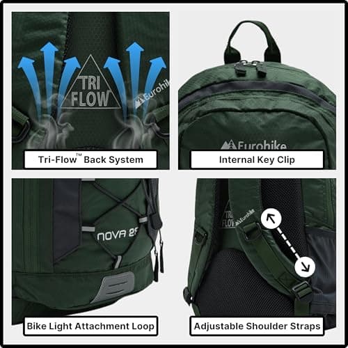 Eurohike Nova 25 Litre Daysack with Ventilated Back Panel, Lightweight, Packable, Adjustable 25L Daypack, Backpack, Rucksack, Bag for Men Women & Kids, School, Commuting, Camping, Hiking (Green) — view 4