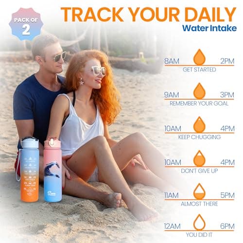 Pack of 2 Water Bottle with Straw 750ml – Leakproof BPA Free Sports Water Bottle for Gym, School & Travel – Motivational Drinking Bottle with Time Markings for Kids & Adults(Blue-Orange/Pink, 750ml) — view 6