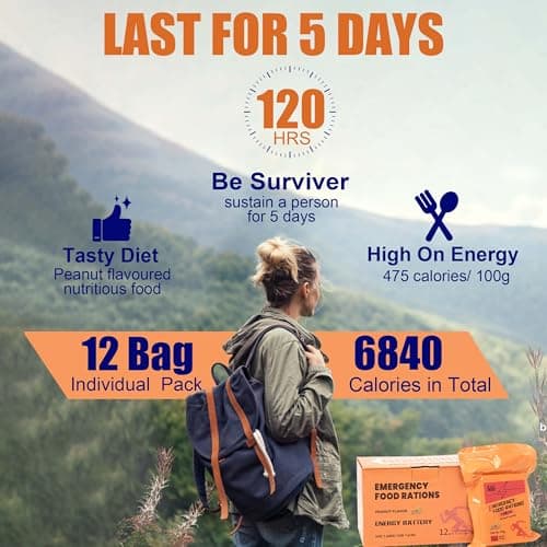 Emergency Survival Food, High Energy Biscuits, Peanut Flavor, 12 Packs — view 4