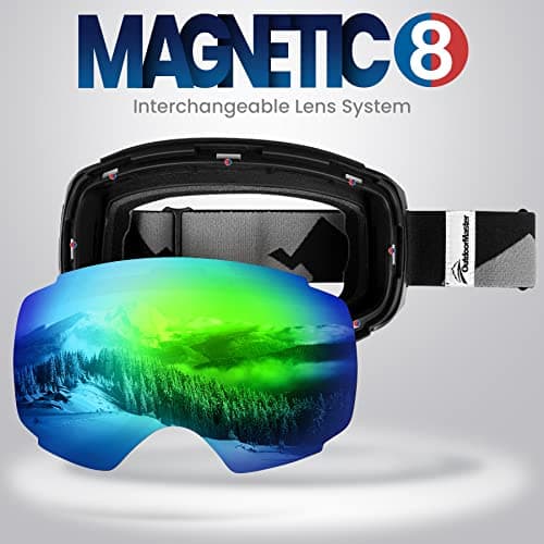 OutdoorMaster PRO Ski Goggle Replacement Lens, VLT Options for All Weather — view 2