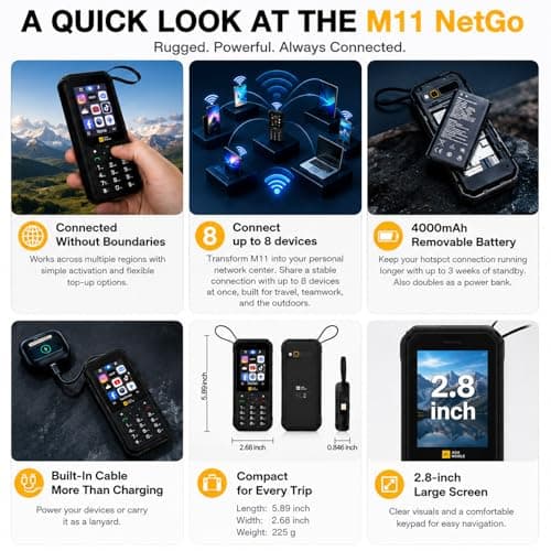 AGM M11 NetGo SIM Free 4G Mobile Phone, Built-In Global Data, 5GB Free Data — view 4