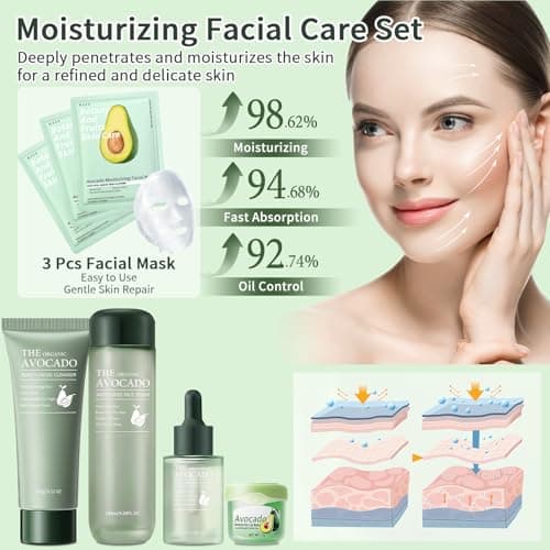 Avocado Skin Care Set, 9-In-1 Travel Skincare Kits for Hydrating & Soothing Skin, Daily Care Routine Kit with Avocado, Anti Aging Facial Kit for Women, Reduces Acne, Fine Lines & Wrinkles. — view 3