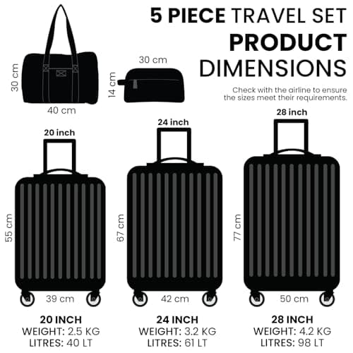 XPLR 5-Piece ABS Luggage Set – Durable Hard Shell Suitcases with TSA Lock, 360° Spinner Wheels & Organised Interiors – Includes Carry-On & Toiletry Bag – Scratch-Resistant Finish – Dark Green — view 3