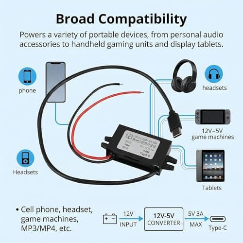 Waterproof 12V To 5V Converter USB Type C Output, DC DC Step Down Power Adapter 5V 3A, Epoxy Potted Buck Converter For Car Auto Power Supply, Raspberry Pi 4, Mobile Devices, Short Circuit Protection — view 4