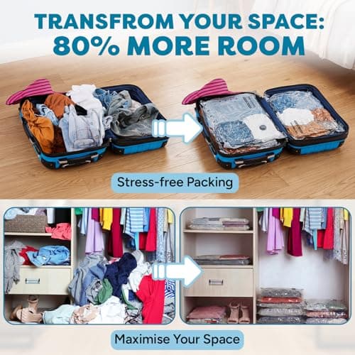 9-Pcs Travel Vacuum Bags with Electric Pump - Vacuum Storage Bags for travel - Space Saver for Clothes - Packing Cubes for Luggage & Suitcases - With Portable Cordless Pump — view 6