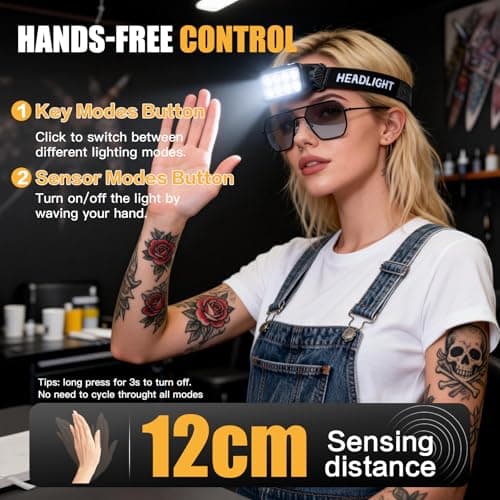 GBK Tattoo Headlamp with Motion Sensor, Polarized Light with Vision Glasses for Tattooing, Rechargeable LED Head Belt, 2500 Lumen Headlight, Tattoo Lighting Lamp & Work Light Kit (Single Headlamp) — view 3