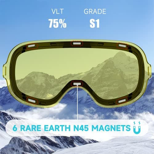 Findway Yellow Silver Magnetic Interchangeable Spherical Lens,Anti-fog 100% UV Protection, Anti-glare Goggles for Ski Goggles (Lens only) — view 5