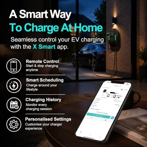 LEISHENG ENERGY 7kW EV Charger Type 2,32A,6m Cable,APP Control,RFID 6m — view 3