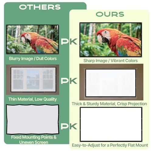 AAJK 120in Rear Projection Screen for Halloween, Portable Window Projector Screen, Holographic Rear Projection Fabric 102.3"×59" for Halloween Videos with Mounting Kit — view 4