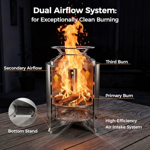 Smokeless 14cm Tabletop Fire Pit, Stainless Steel Smokeless Portable Stove — view 5
