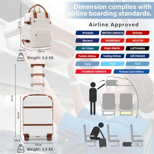COOLIFE Cabin Suitcase 55x35x20 EasyJet & Ryanair Cabin Bag 40x30x20 PC+ABS — view 2