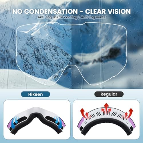 Hikeen Photochromic Ski Goggles - Anti-Fog, 100% UV Protection with 3-Layer Padding for Skiing and Snowboarding Men & Women with Storage Case-Purple — view 4