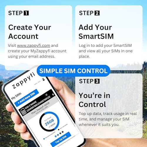 Zappyfi Data-Only Multi-Network eSIM, Auto-Connects EE, O2, Vodafone & Three, 4G/5G Prepaid PAYG, UK & 25+ Europe Roaming, for Compatible eSIM Devices (1GB | 30 Days) — view 4