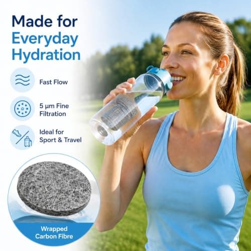 MicroDisc Water Filter Replacement Discs 6-Pack for Brita Fill & Go Bottles & Carafes – Carbon Fibre Wrapped, Fast Flow, 5 Micron Filtration, Reduces Chlorine & Improves Taste — view 5